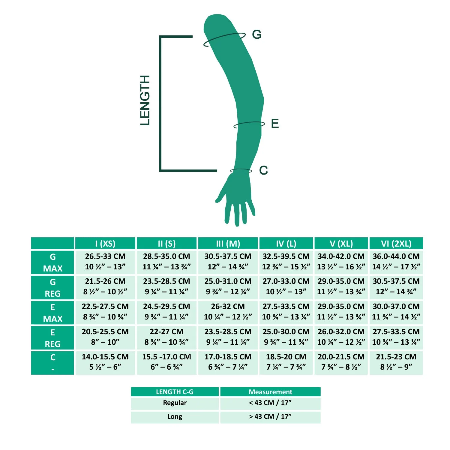 Juzo Dynamic Compression Arm Sleeve 30-40 mmHg, Beige