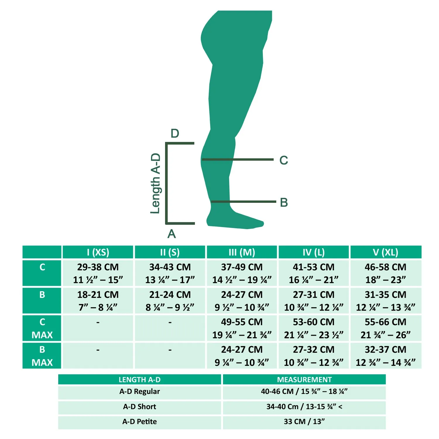 Juzo Dynamic Compression Stockings, 20-30 mmHg, Knee High, 5 CM Silicone Band, Open Toe