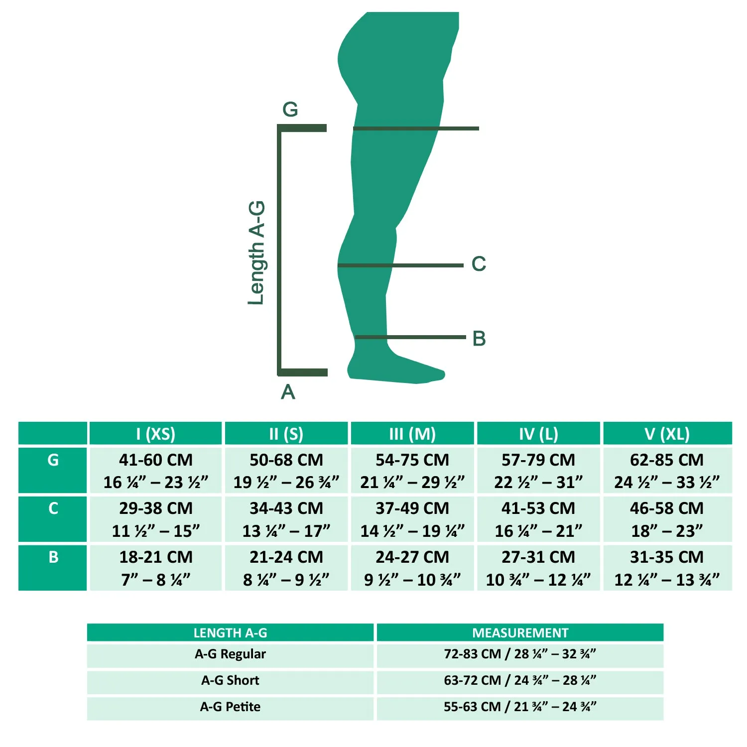 Juzo Dynamic Compression Stockings, 20-30 mmHg, Thigh High, Closed Toe